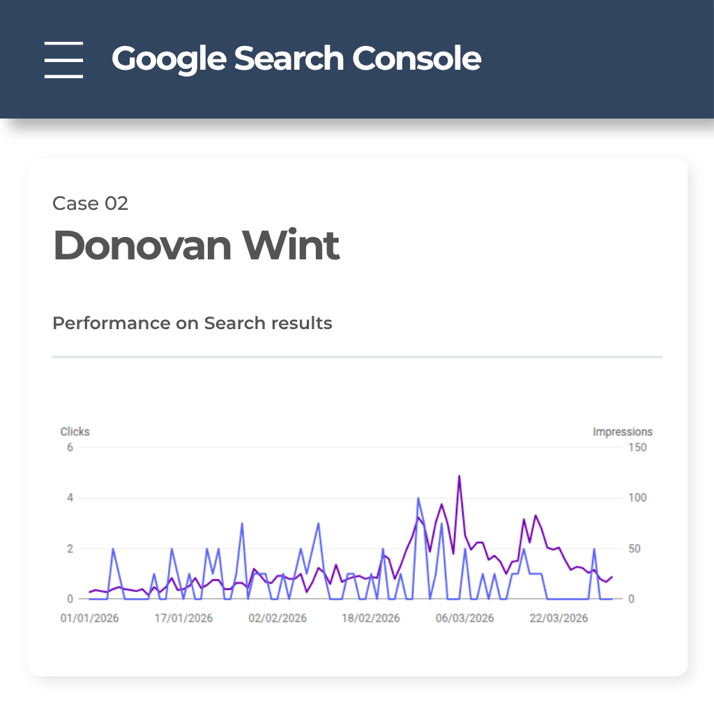 Google Search Console showing SEO growth results for Donovan Wint